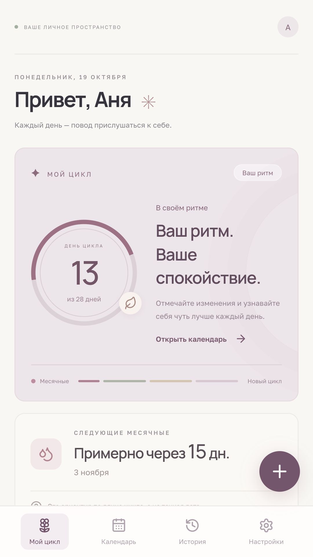 Луна: Ваш цикл сегодня