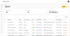 Список сделок в Relavio CRM